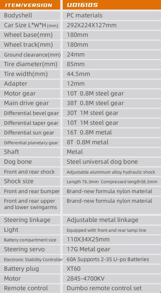 UD1610S Xe Địa Hình Monster Truck (Phiên Bản Không Chổi Than)